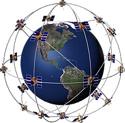 Satellite Diagram