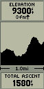 Screen Example