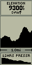 Screen Example