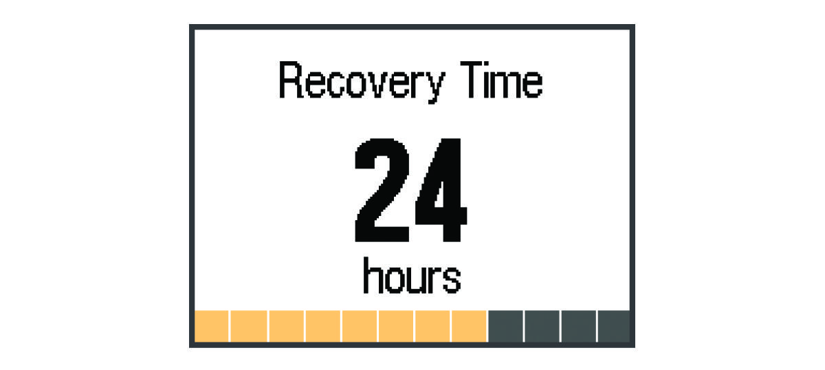 Recovery time data