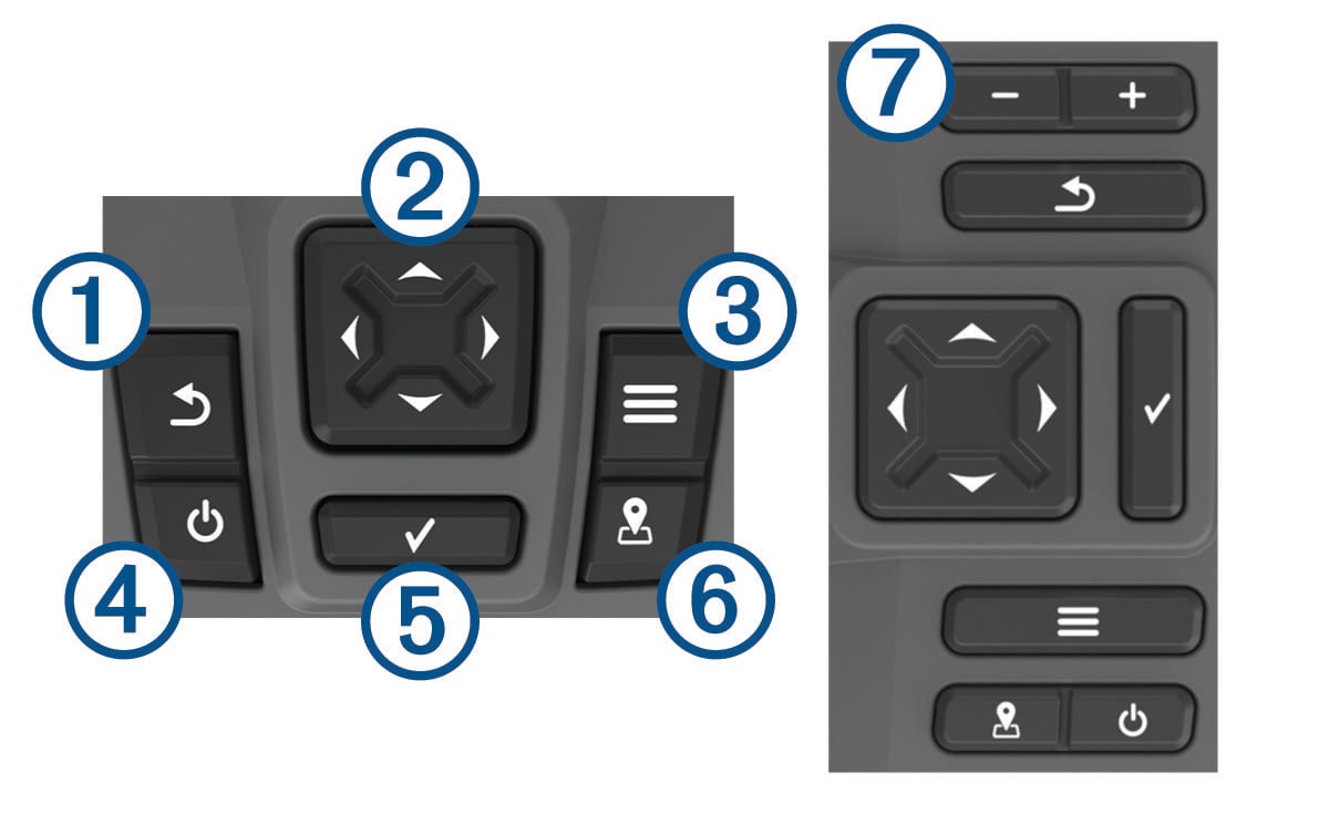 Device keys with callouts