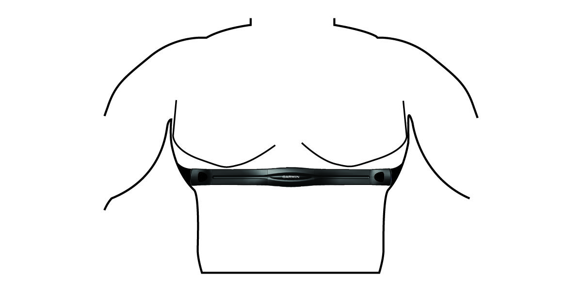 Position de l'appareil sur la poitrine