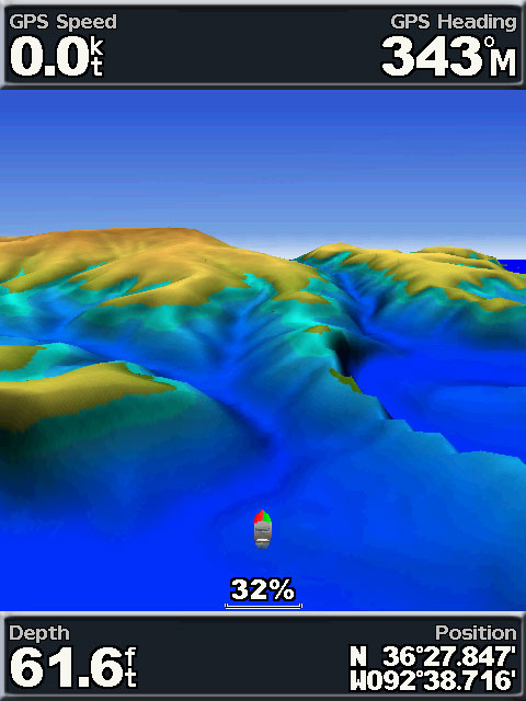 Enhanced Situational Awareness