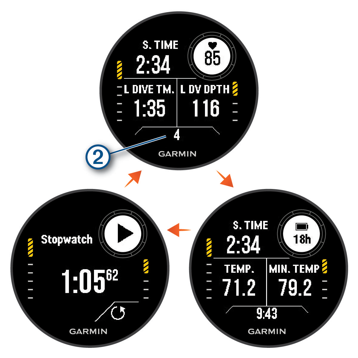 Garmin 235 hot sale owner's manual