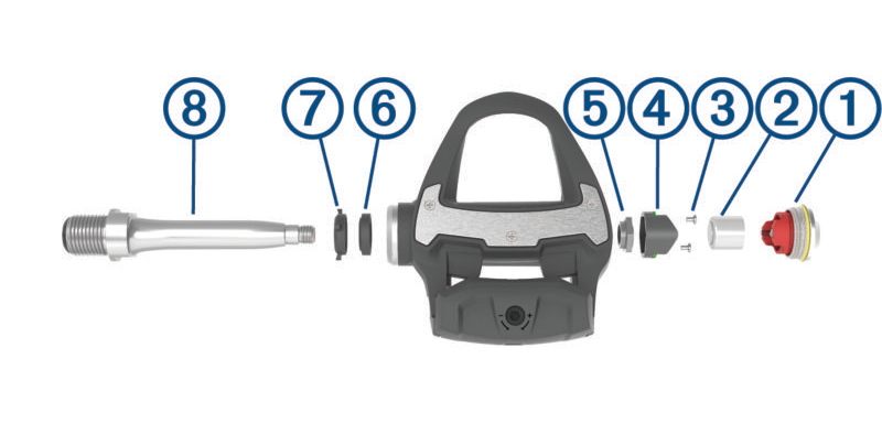 RALLY RS/RK 操作マニュアル - ペダルのオーバーホール