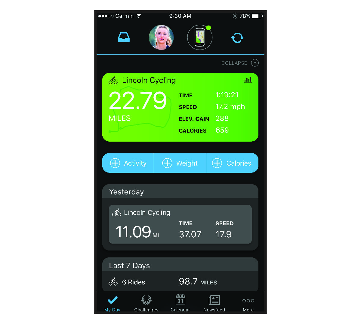 Application mobile avec données de cyclisme