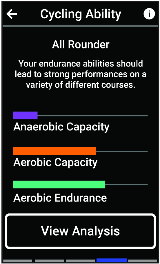 Cycling ability data