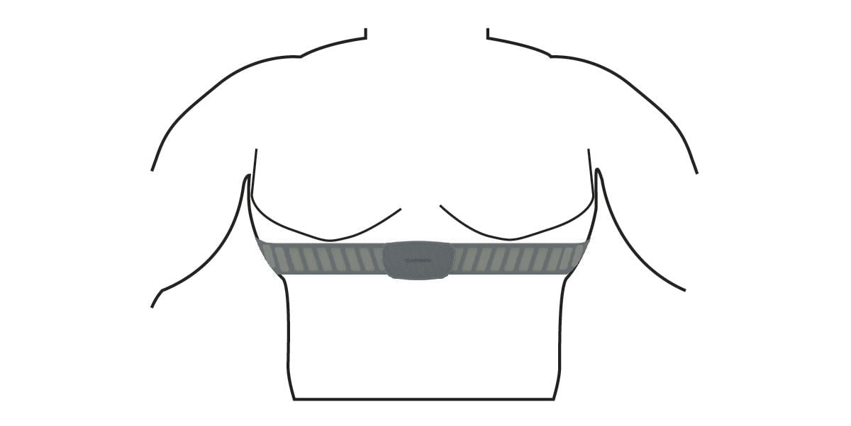 Umiejscowienie urządzenia na klatce piersiowej