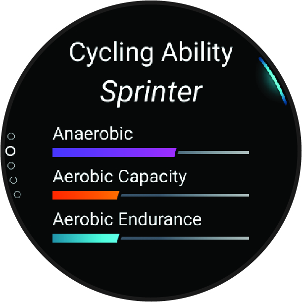 Cycling ability data