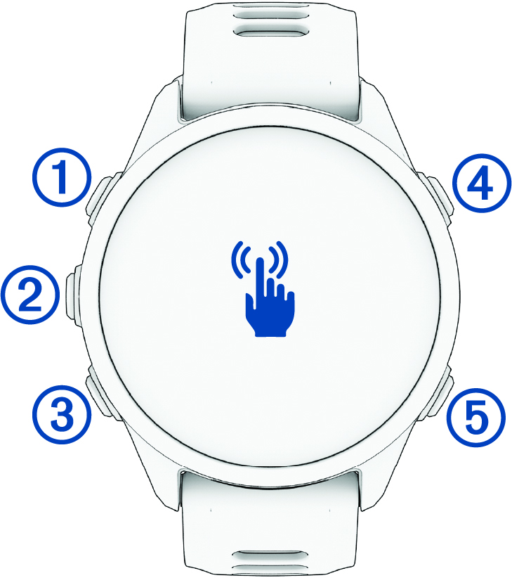 Front view of the watch with callouts