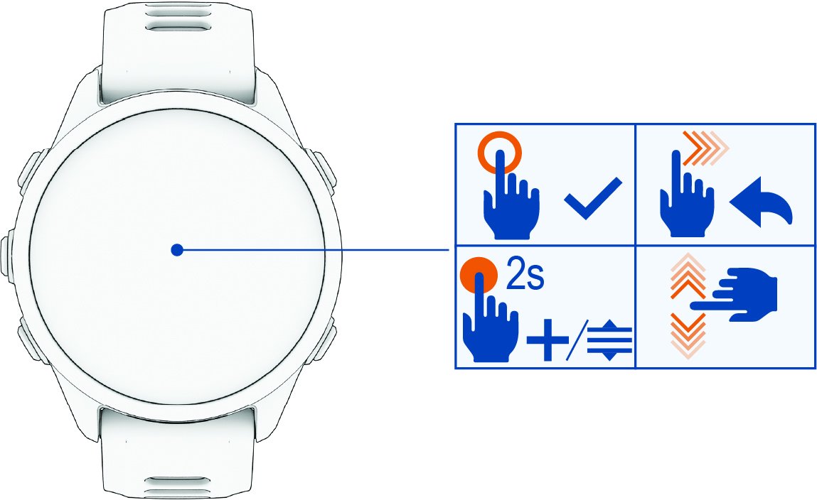 Device with callout for touchscreen