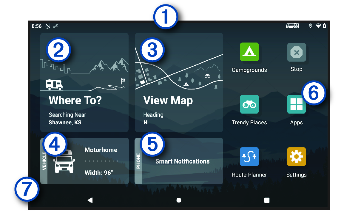 Näyttökuva aloitusnäytöstä ja numerot