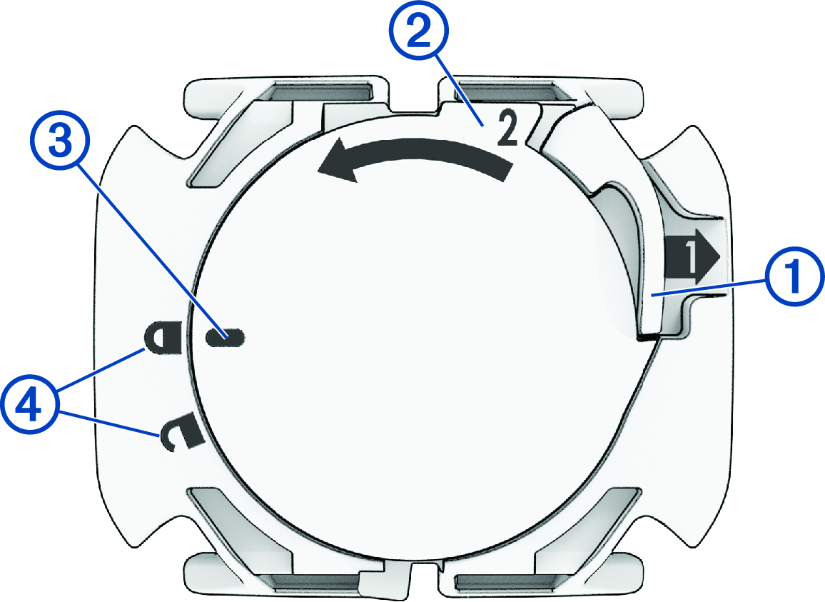 Pila del sensor con anotaciones