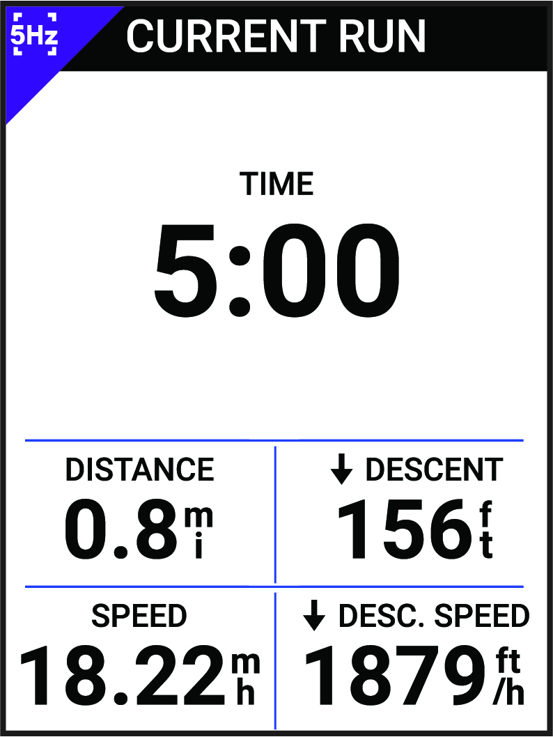 Temporizador de carrera de descenso con datos