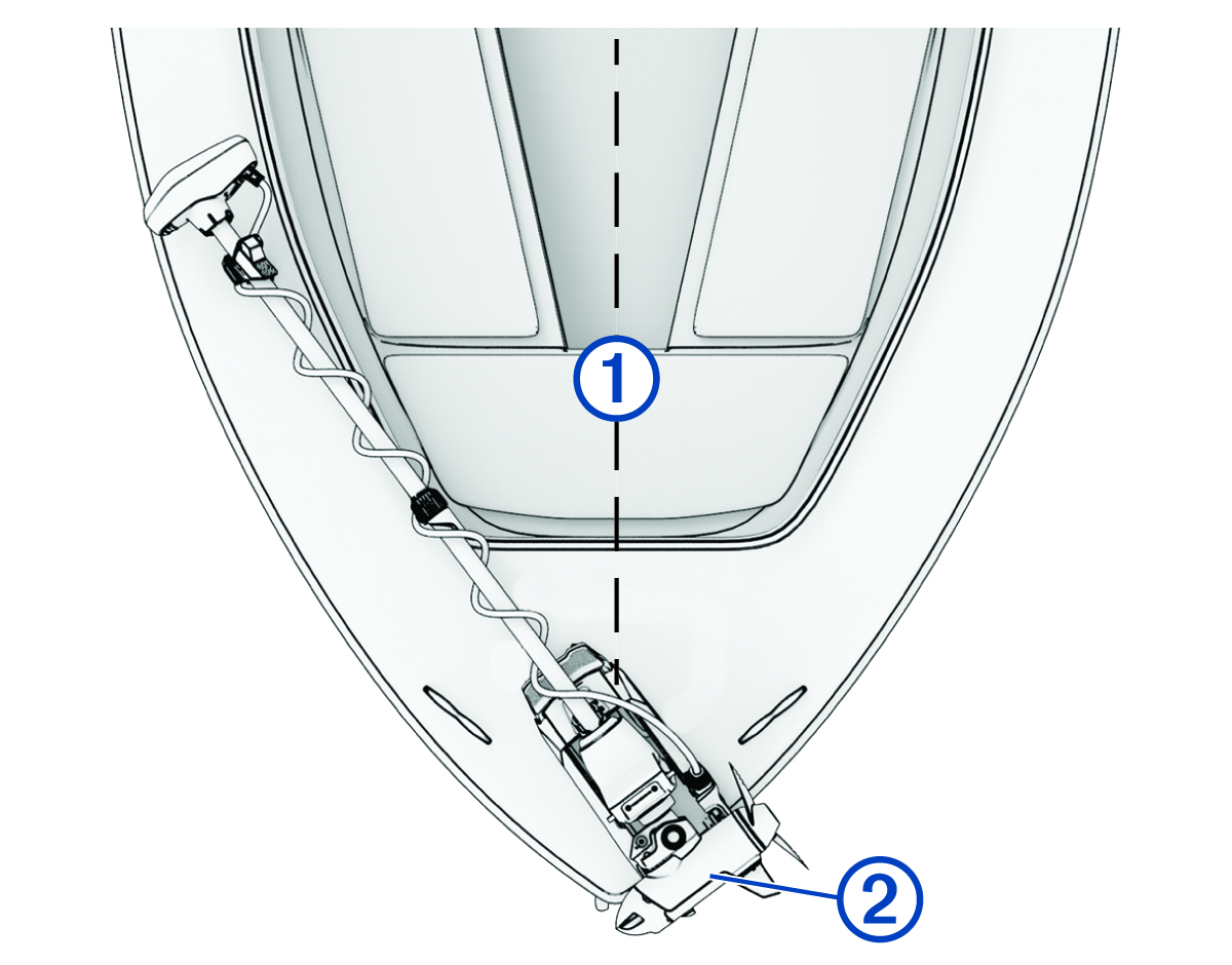 device view with callout