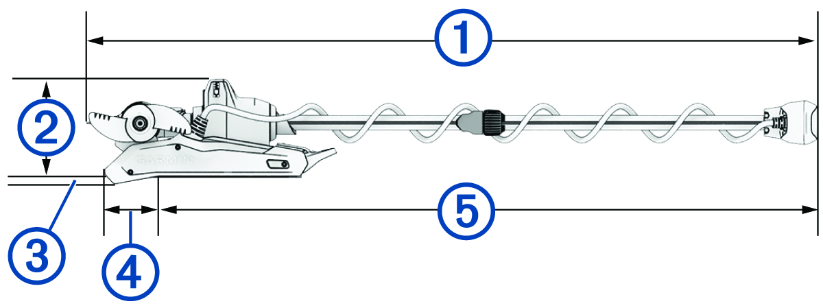 device side view with callouts
