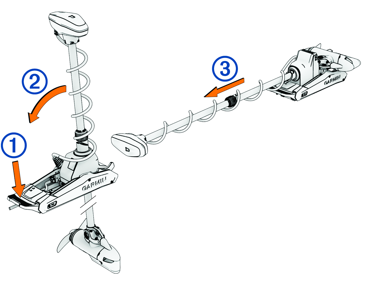 motor stowage diagram with glyphs