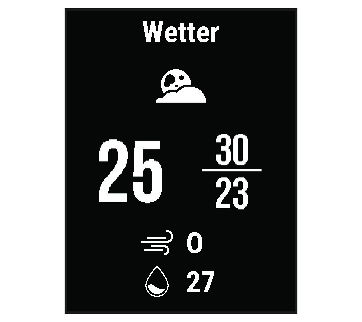 Wetterdaten