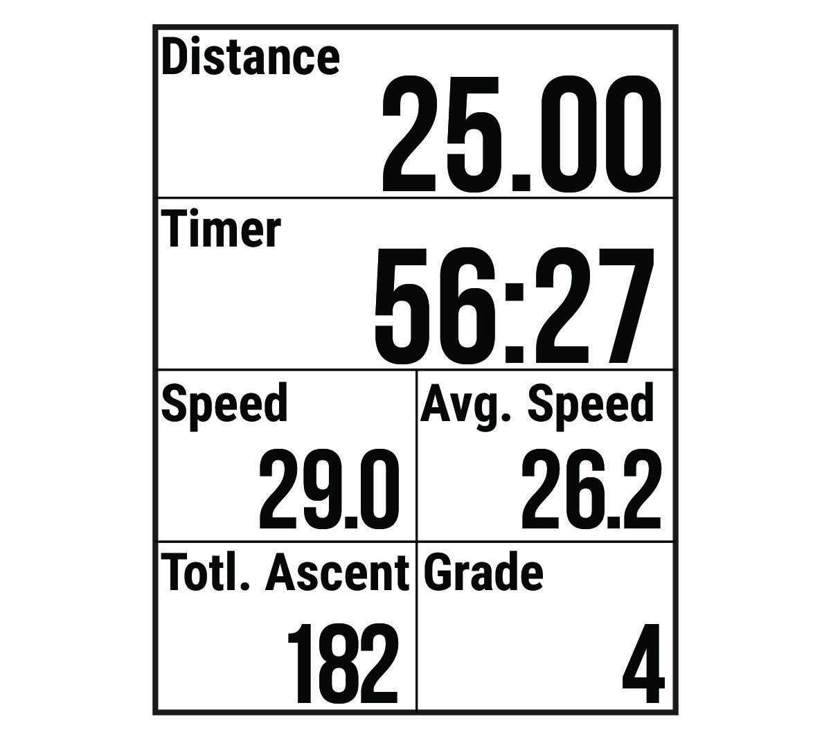 Activity timer with bike data
