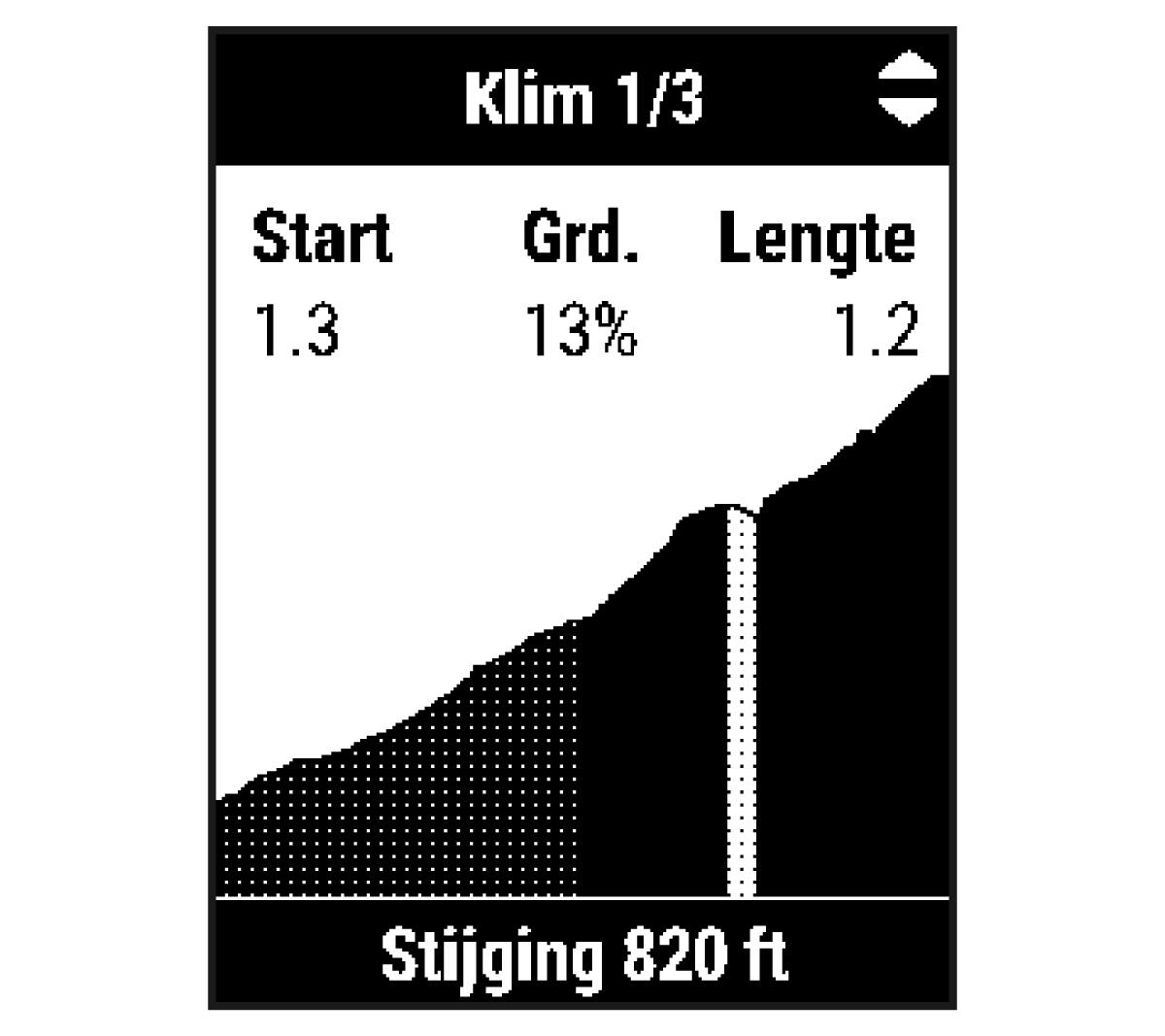 ClimbPro gegevens