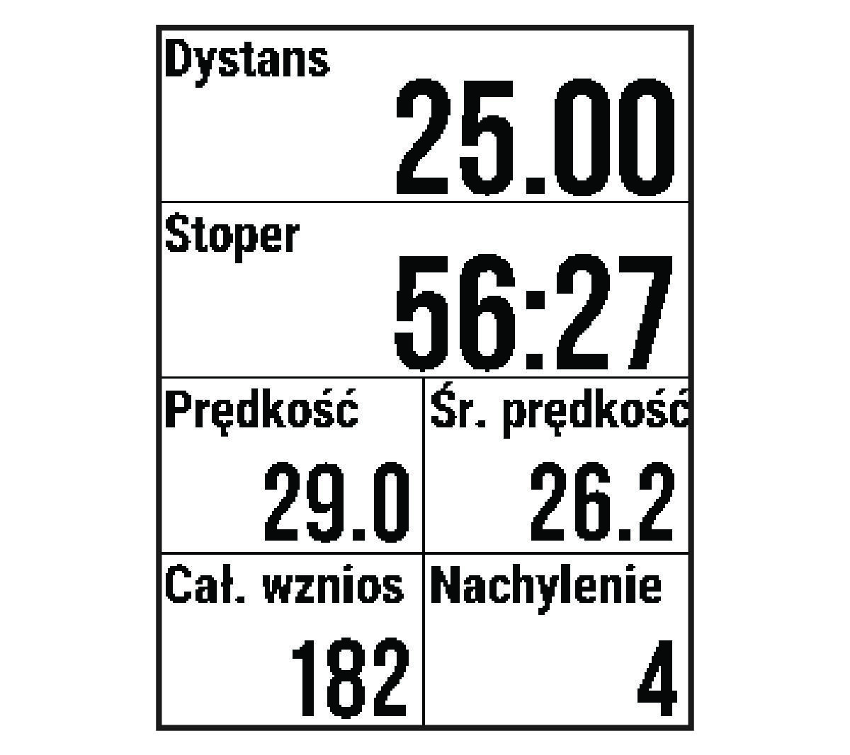 Stoper aktywności z danymi rowerowymi