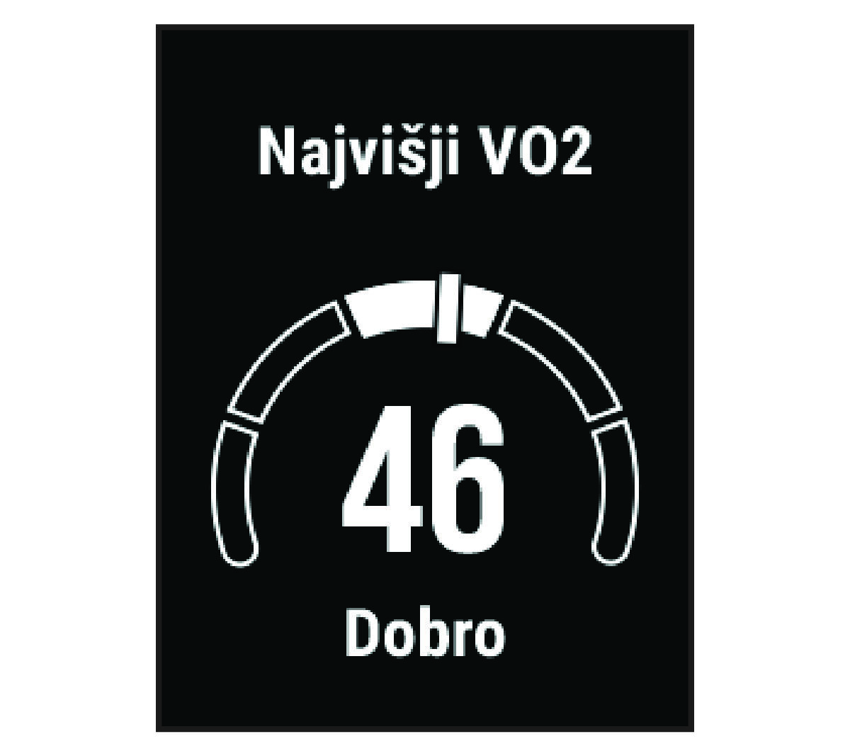 Podatki o najvišjem VO2
