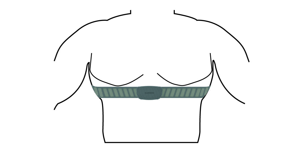 Colocación del dispositivo de frecuencia cardiaca en el pecho