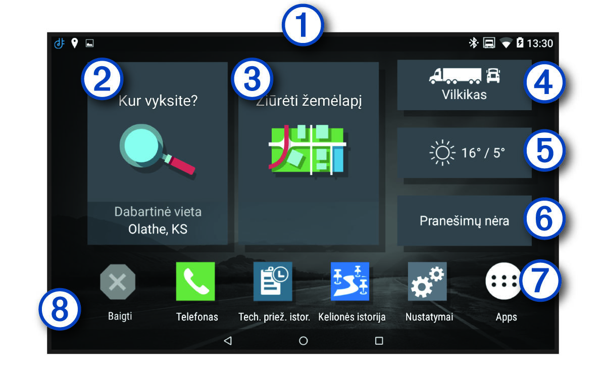 Įrenginio pradžios ekranas, su išnašomis