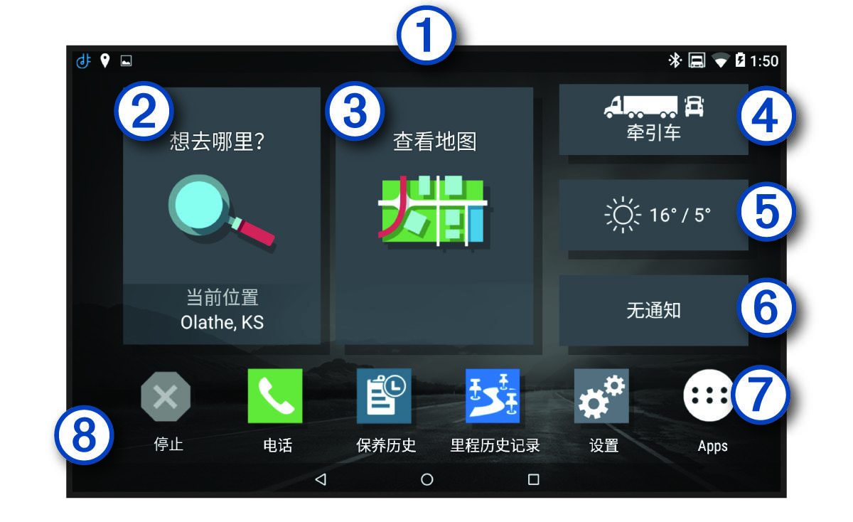 设备主页屏幕（带标注）