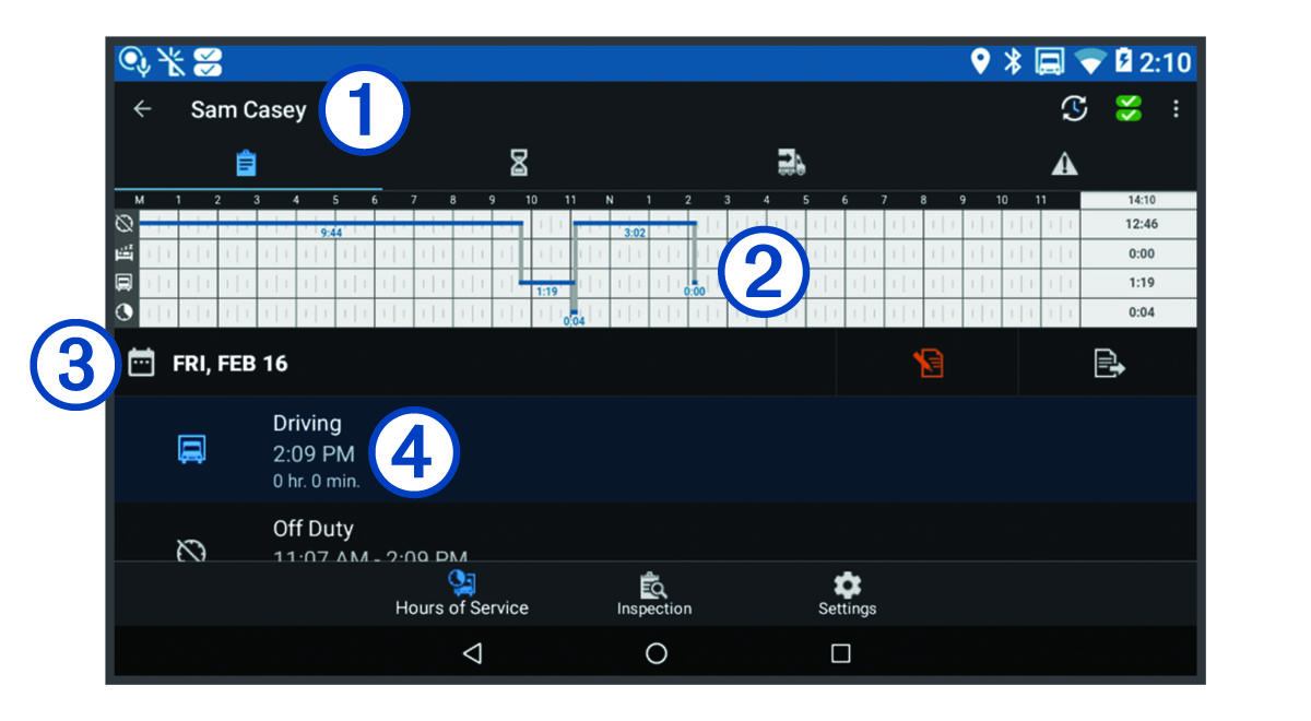 Garmin eLog 應用程式概觀 (有註標)