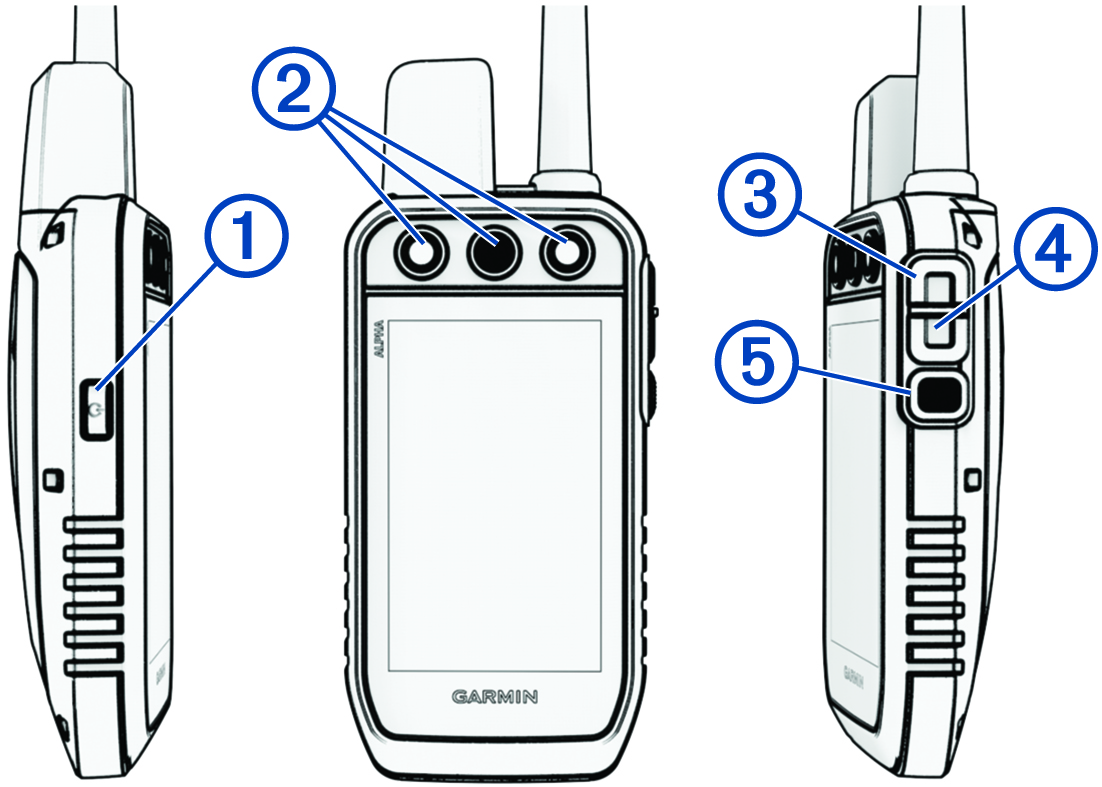 Side and back view of the device with callouts