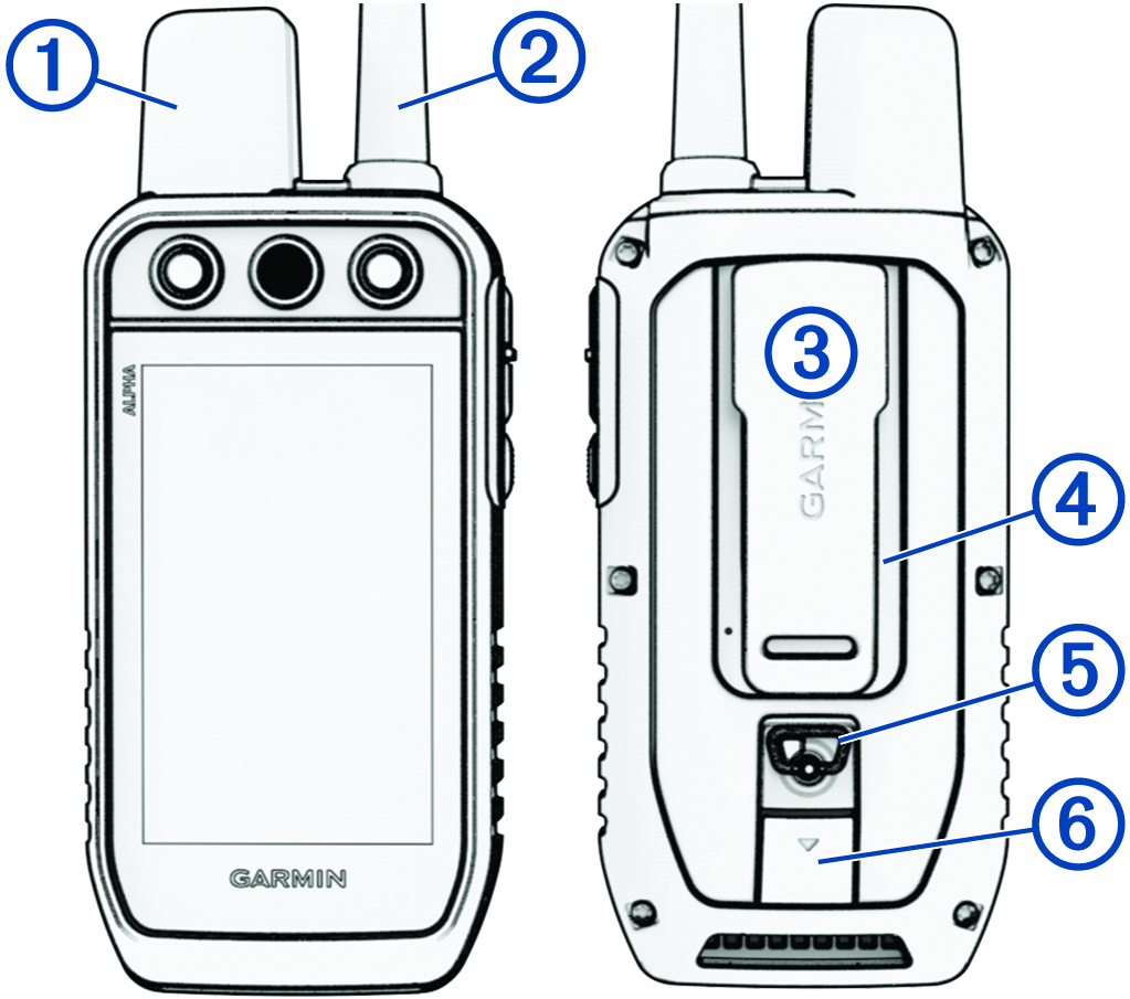 Front and back view of the device with callouts