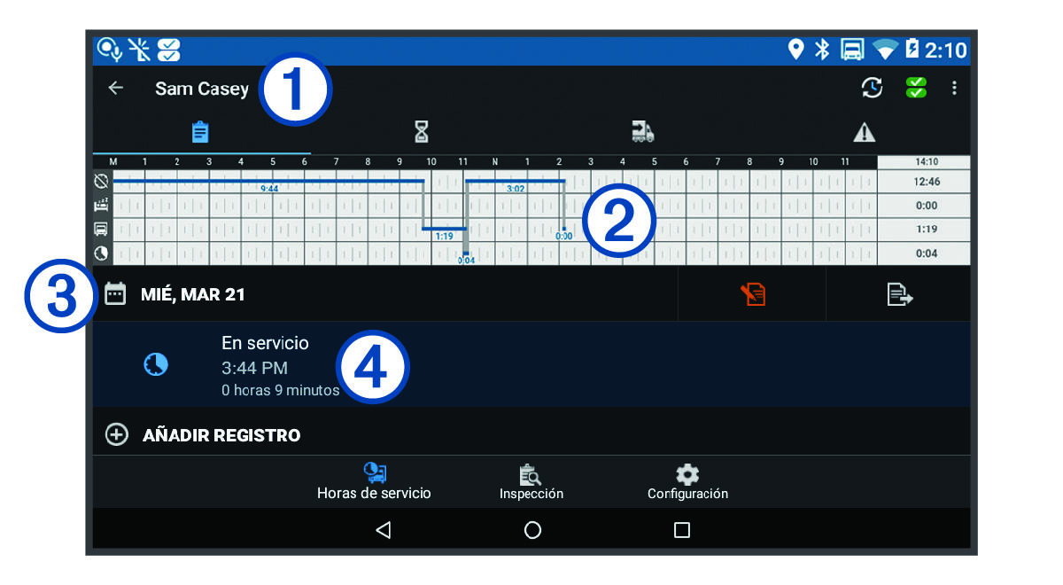 Descripción general de la aplicación Garmin eLog con anotaciones