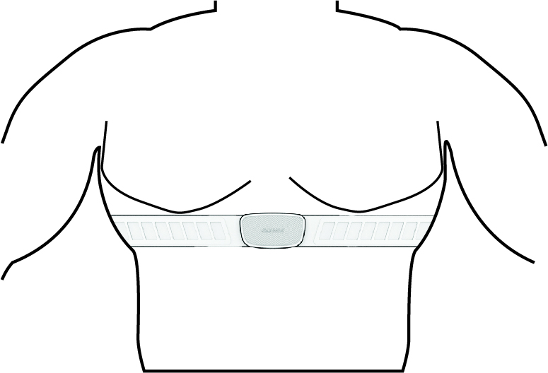 Position de l'appareil sur la poitrine