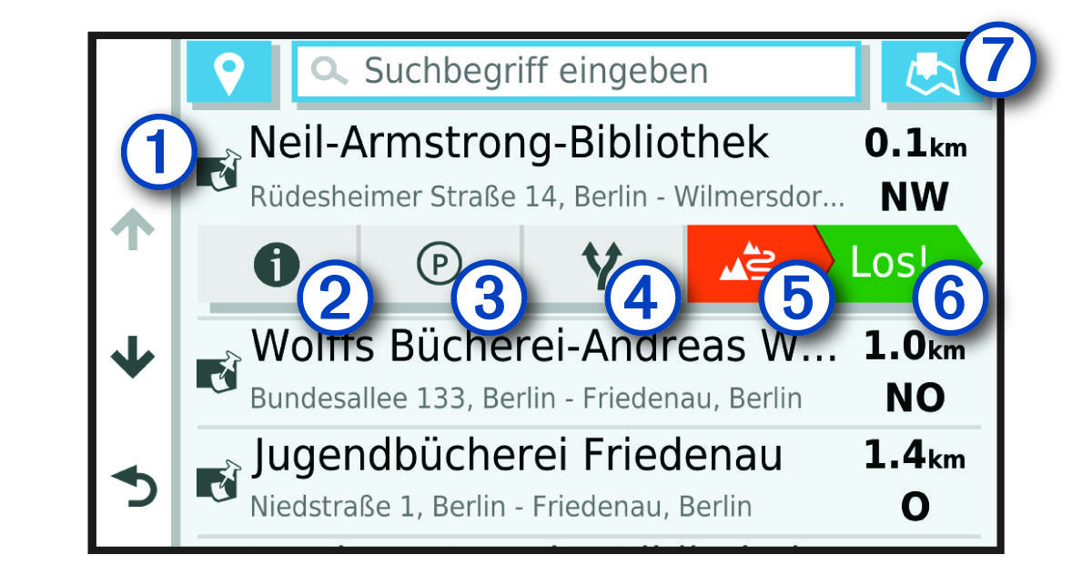 Ergebnisliste der Positionssuche mit Beschriftungen