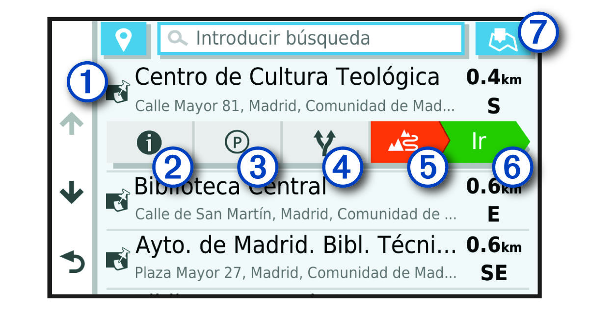 Lista de resultados de búsqueda de ubicaciones con anotaciones