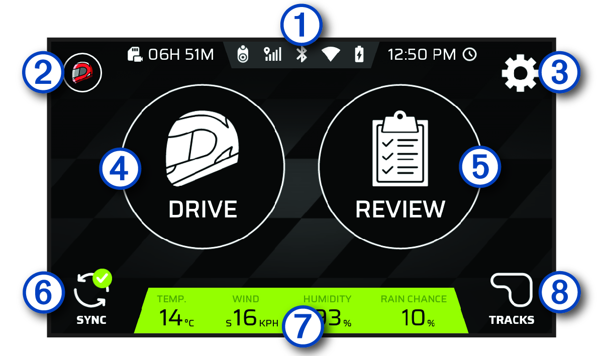 لقطة شاشة للشاشة الرئيسية مع وسائل شرح