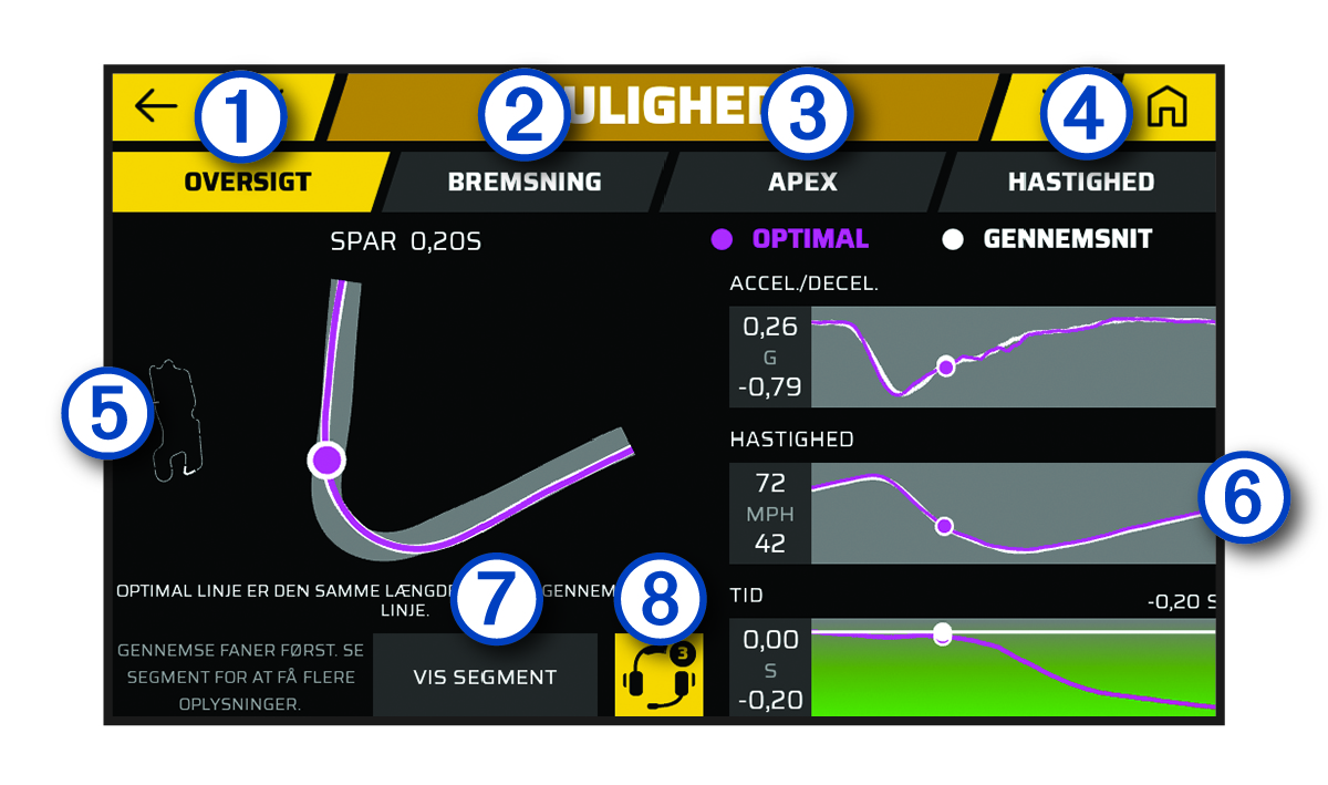 Skærmbillede af Muligheder med billedforklaringer