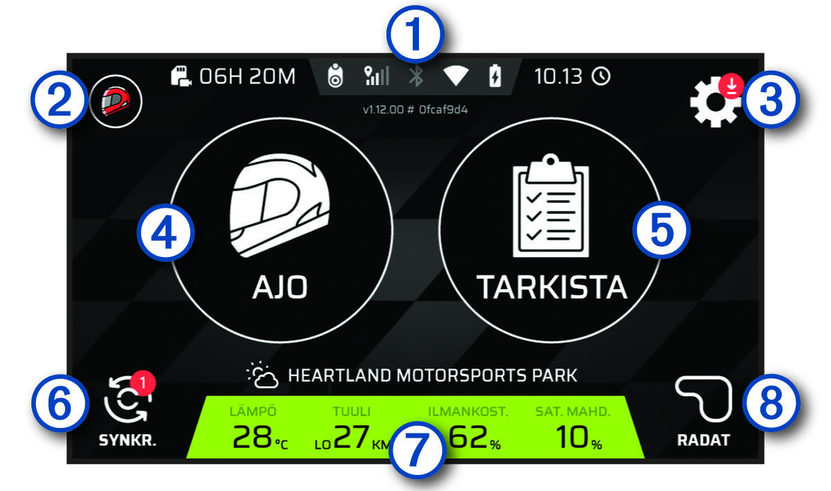 Näyttökuva aloitusnäytöstä ja numerot