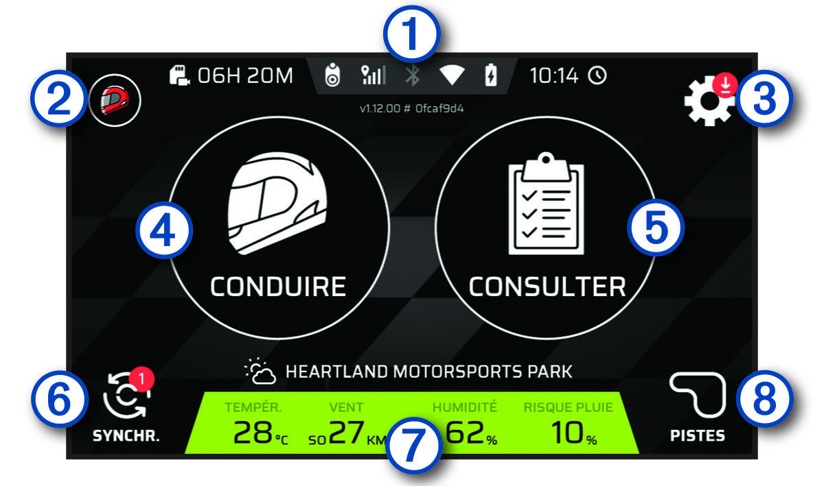 Capture d'écran de l'écran d'accueil avec légendes