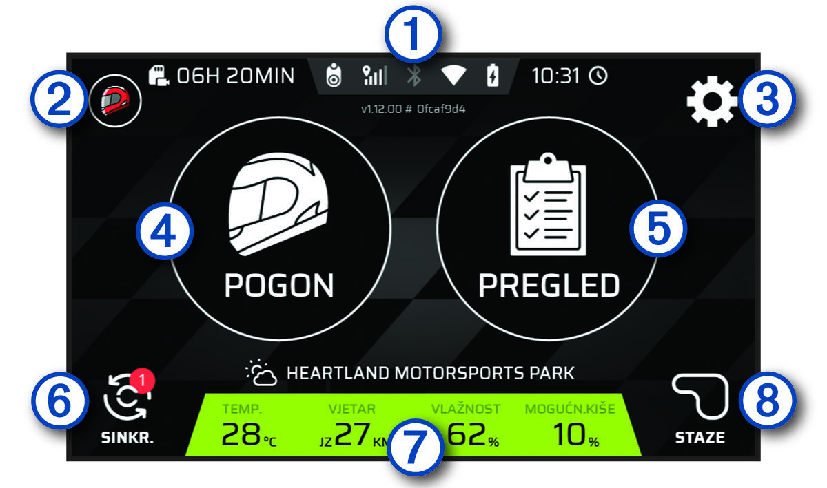 Snimka početnog zaslona s legendom