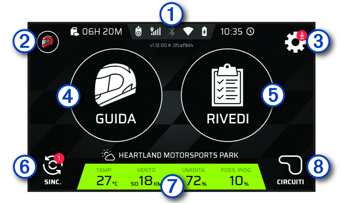 Screenshot della schermata principale con annotazioni