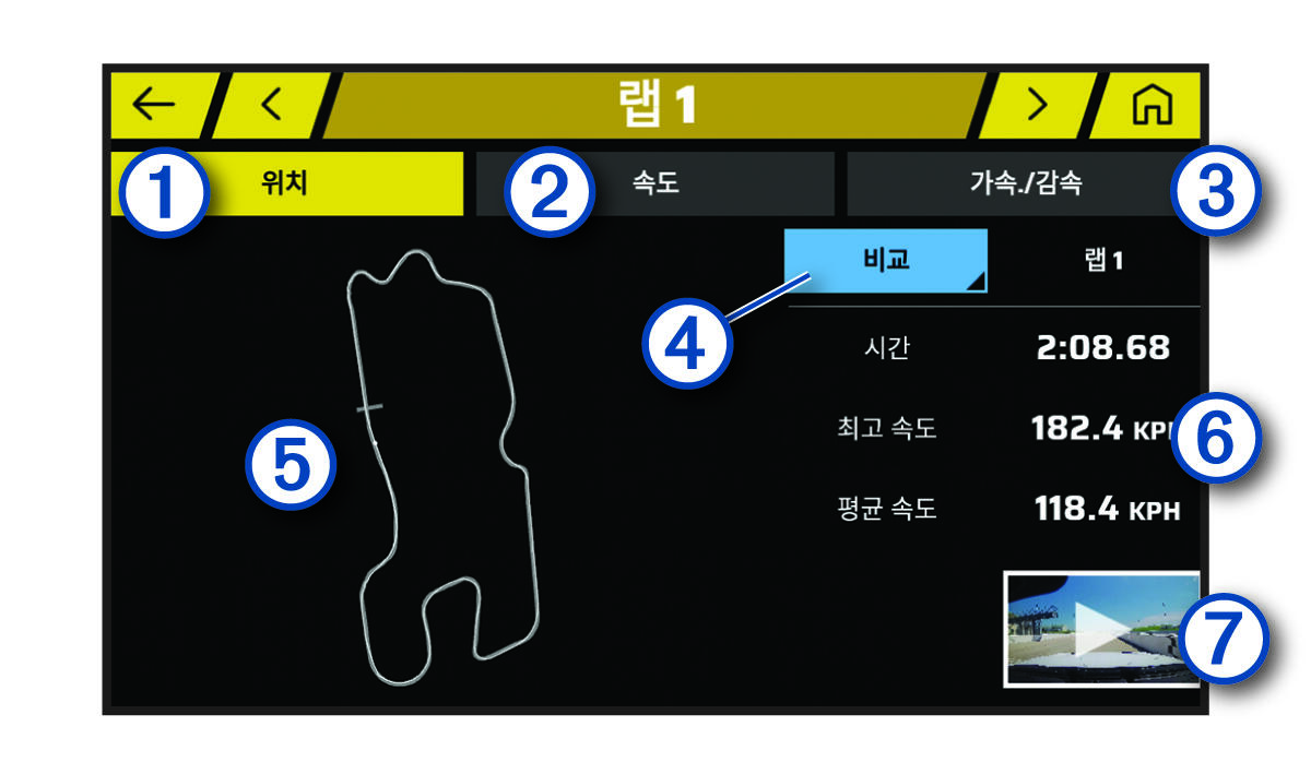 설명선이 있는 랩 화면의 스크린샷