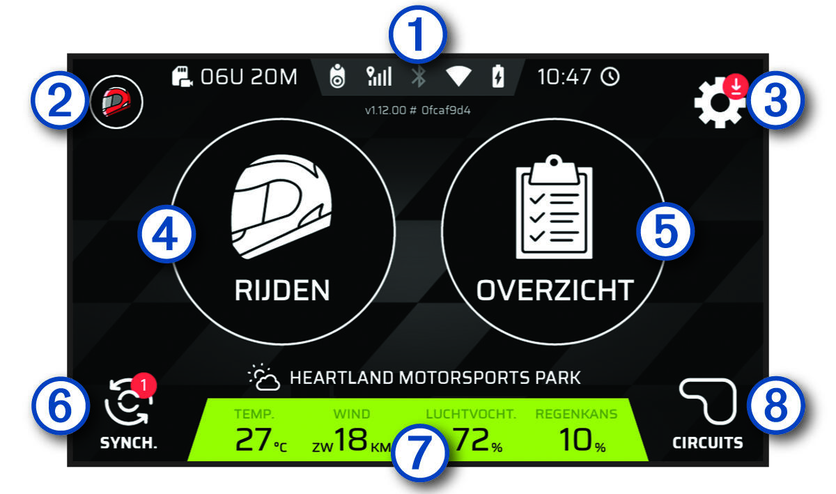 Schermafbeelding van het startscherm met toelichtingen
