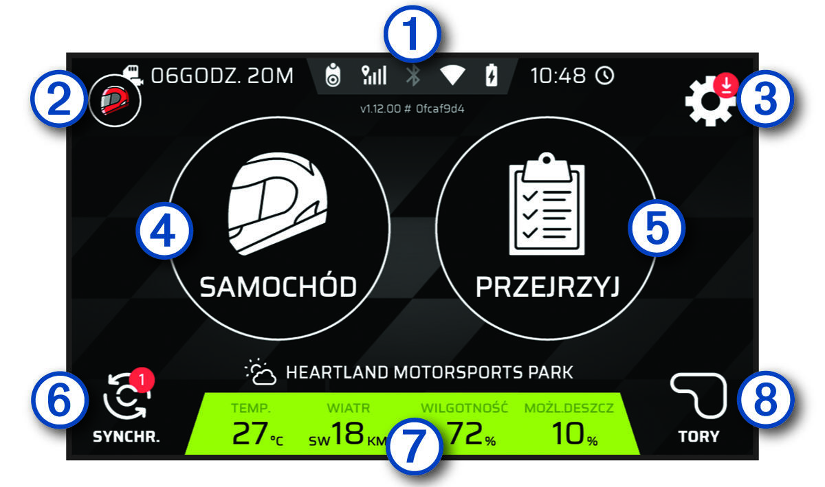 Zrzut ekranu strony głównej z objaśnieniami