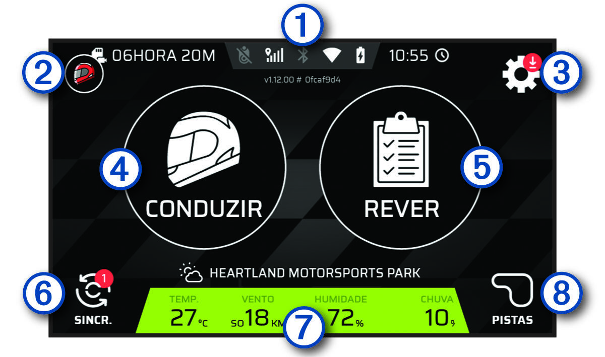 Captura de ecrã do ecrã inicial com anotações