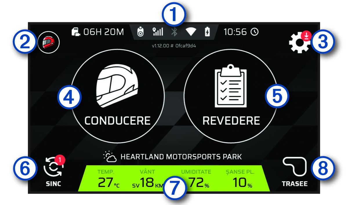 Captură de ecran cu ecranul de pornire, cu explicaţii