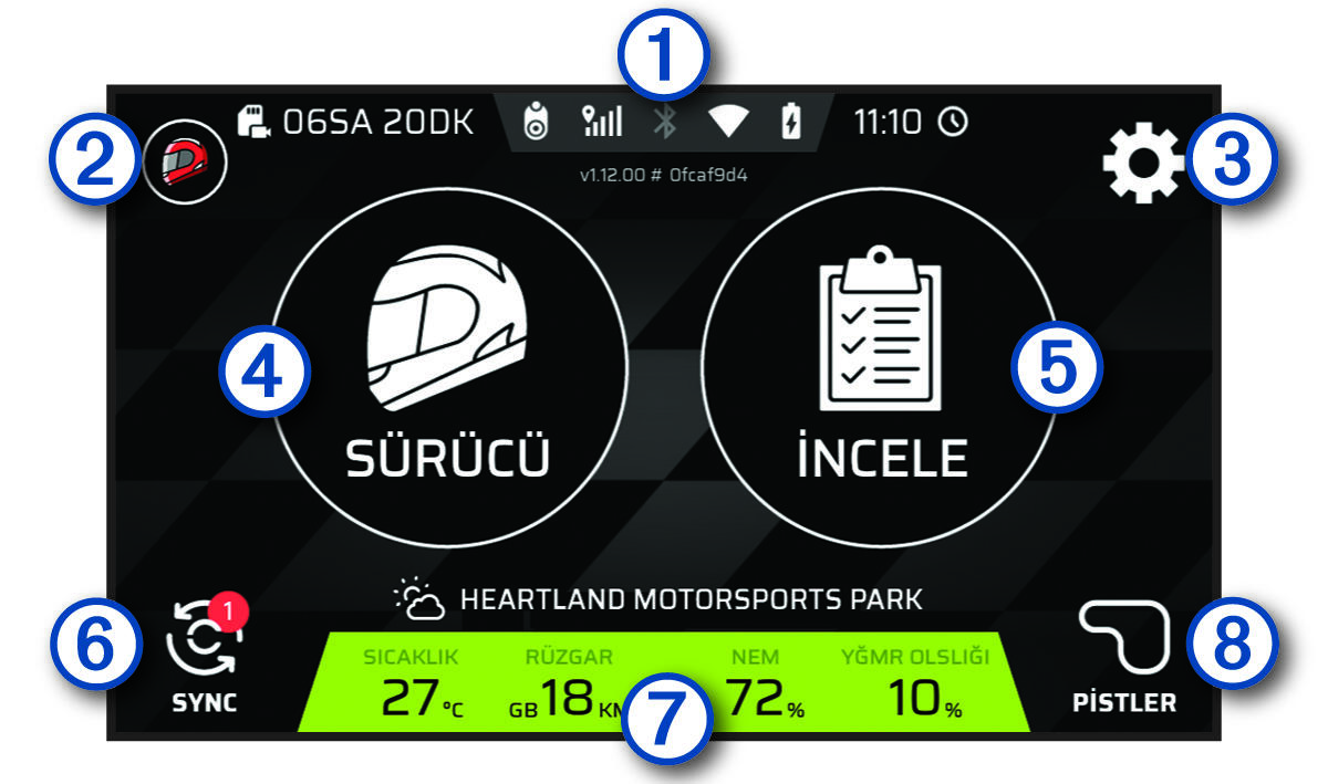 Açıklamalarla birlikte ana ekranın ekran görüntüsü