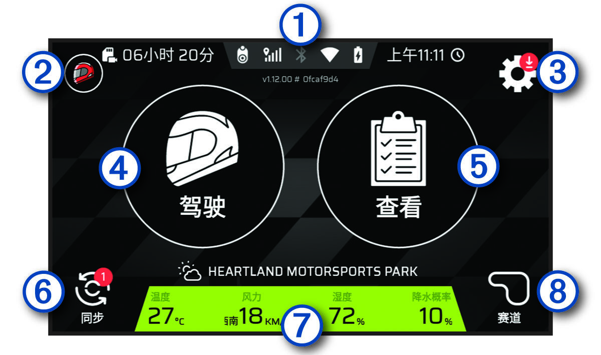 主页屏幕的屏幕截图(带标注)