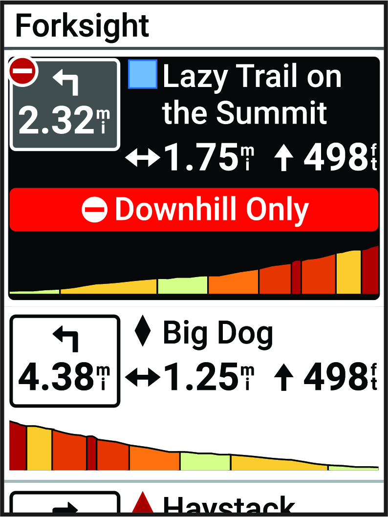 Navigation screen with Forksight data
